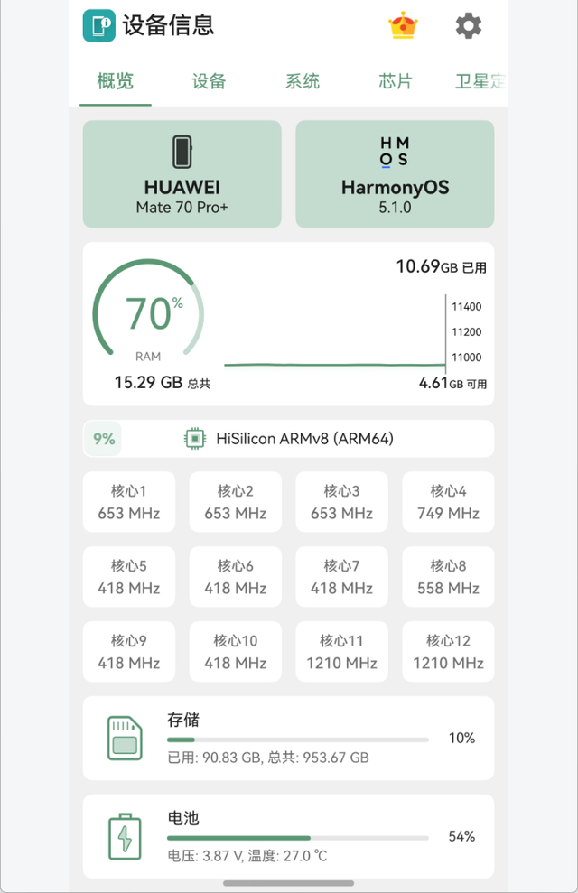体验完华为 Mate 70 Air, 我感觉它被Air耽误了
