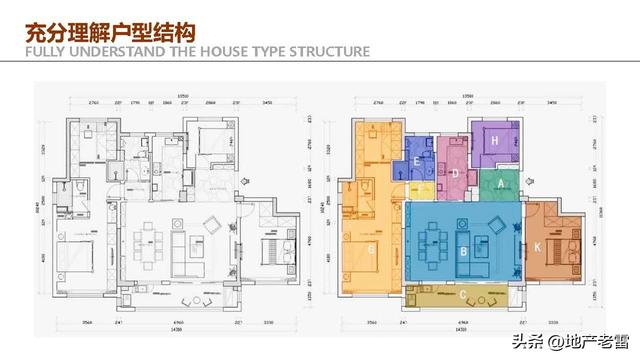 住宅户型设计研究与优化思维解析 -培训 -房地产