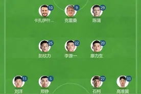 亚冠：神户胜利船2-1山东泰山，克雷桑破门，王大雷屡次上演神扑图片