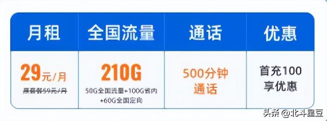 用户笑了？运营商“卷”到停不下来，赢家是谁？