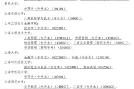 上海市高等教育自学考试专业考试计划将进行调整（附考生问答）图片