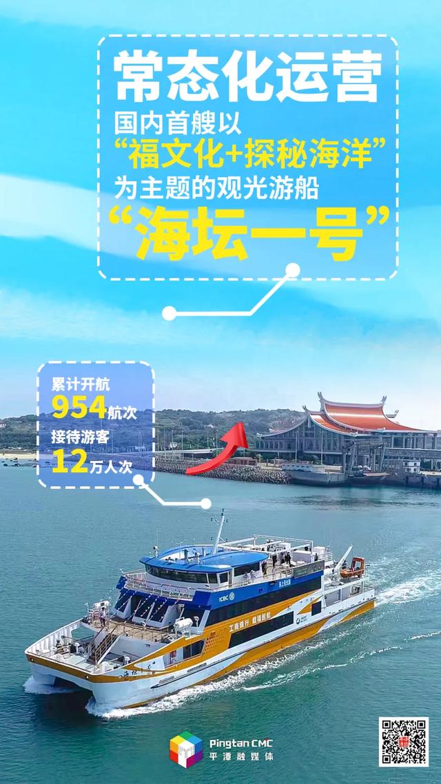 数说平潭国际旅游岛九年蝶变