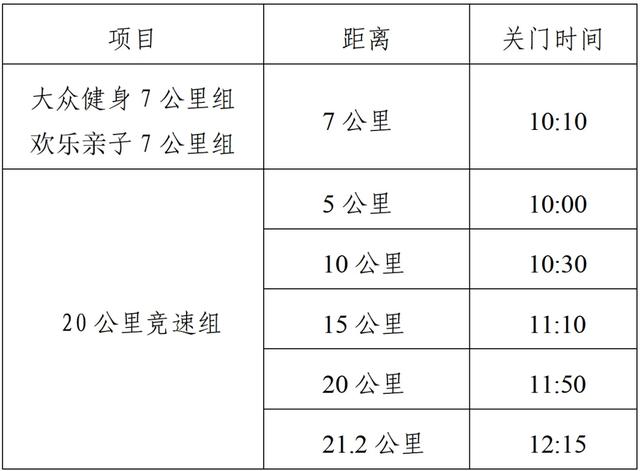 黄金草原牧歌徒步行活动规程发布