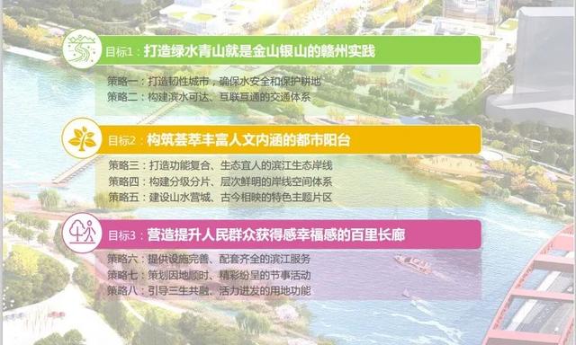 赣州投资超20多亿的大型文旅项目，到如今为何没有进展了？