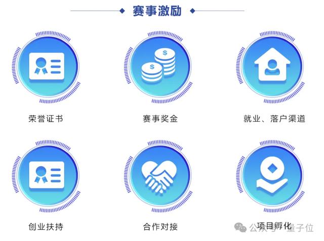 国家级AI创新应用赛事杀疯了！超200万元奖金池+全场景赛道