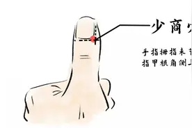 嗓子疼?试试这两个简单的自救穴位！图片