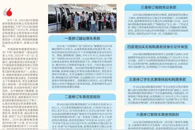 国铁集团新版客运规程昨日公布实施 防止严重超员，列车有权拒绝“买短乘长”旅客继续乘车图片