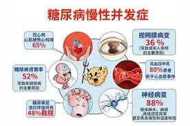 最适合糖尿病吃的5种零食，不但不会升高血糖，而且营养很高！图片