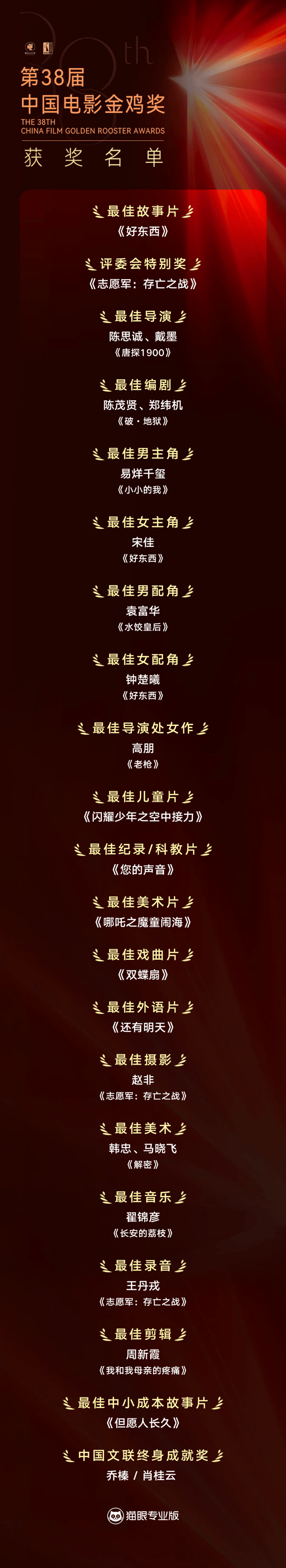 昨夜今晨 | 日本东京发布警报 | 刘国梁当选	，得票第一 | 五大航司：免费退改 | 男歌手被处罚