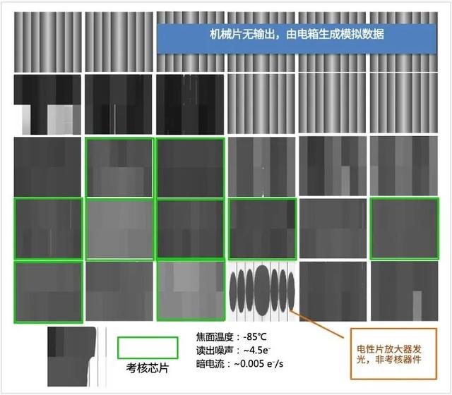 中国巡天望远镜和哈勃相比有什么优势？对比这个细节可以找到答案