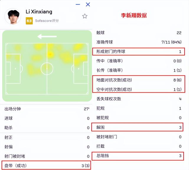 博主：海港换外援 蒯纪闻当主角
