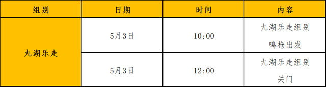 【九湖乐走&九湖亲子乐走招募】2026九湖联赛·阳宗海站系列活动→环湖畅走，全家皆宜！