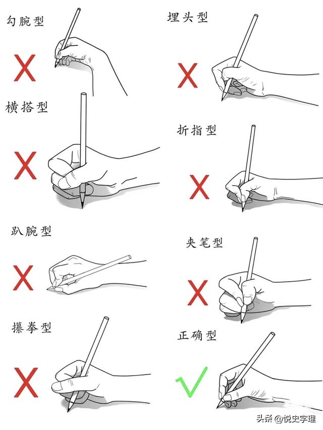 正确握笔姿势