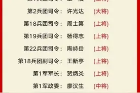 终于有人把中国四大野战军，整理出来了，收藏看看，太涨知识了图片