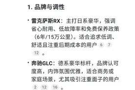 deepseek分析：雷克萨斯RX vs GLC、X3、Q5L哪款更适合中年人呢？图片