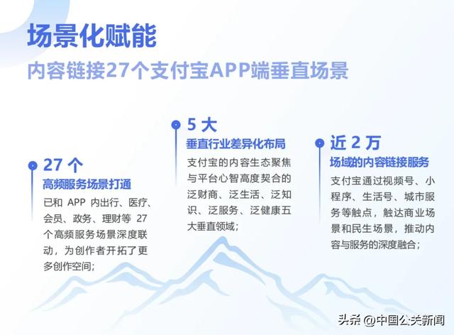 在支付宝上，超3亿人竟喜欢刷这类视频？