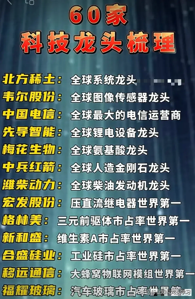 值得珍藏：英伟达算力+AI热门概念+存储芯片+科技龙头+可控核聚变