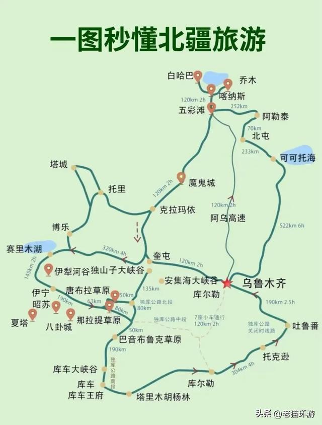 9月的阿勒泰，是新疆的天花板