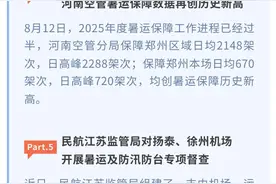 【民航一句话热点新闻】（8月14日发布）图片
