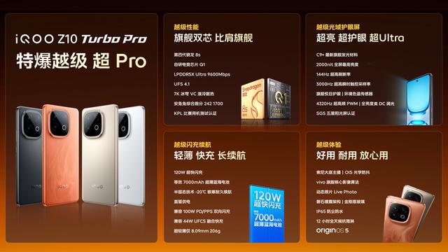 120W闪充+242万分+256GB，跌至1486元，还有7000mAh大电池