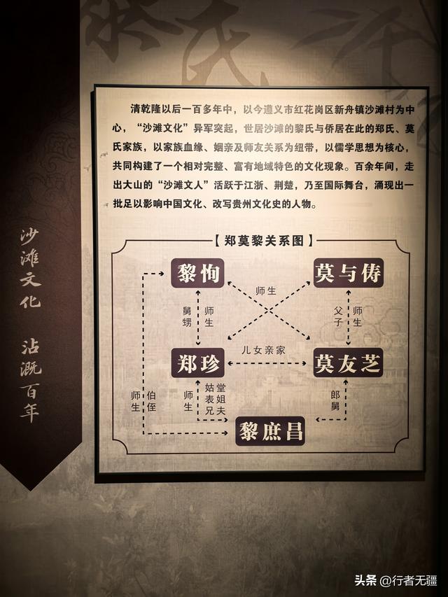 多彩贵州自驾游之遵义篇：遵义的前世今生与古城浅遇