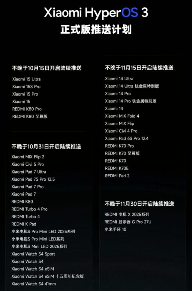 7.6GB！小米手机国庆推送全新版本，大量机型即将升级澎湃OS3