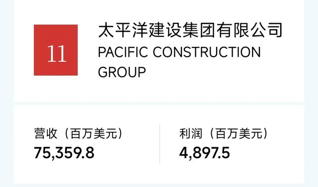 民营企业20强：京东集团阿里巴巴恒力华为比亚迪腾讯吉利领衔