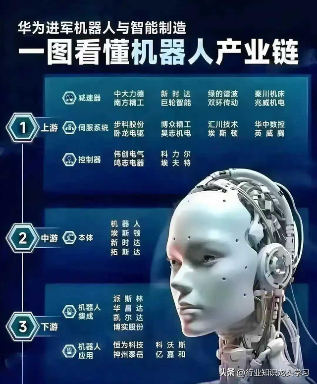 值得珍藏：半导体龙头+新凯菜概念+有色金属+算力+机器人+石油等