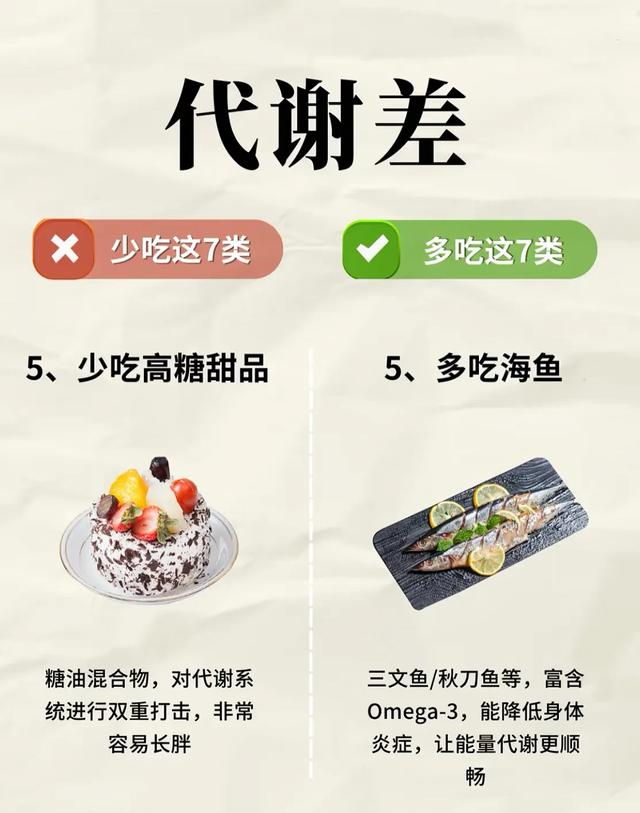 代谢差的人喝水都胖？坚持7吃7少吃原则，养成易瘦体质