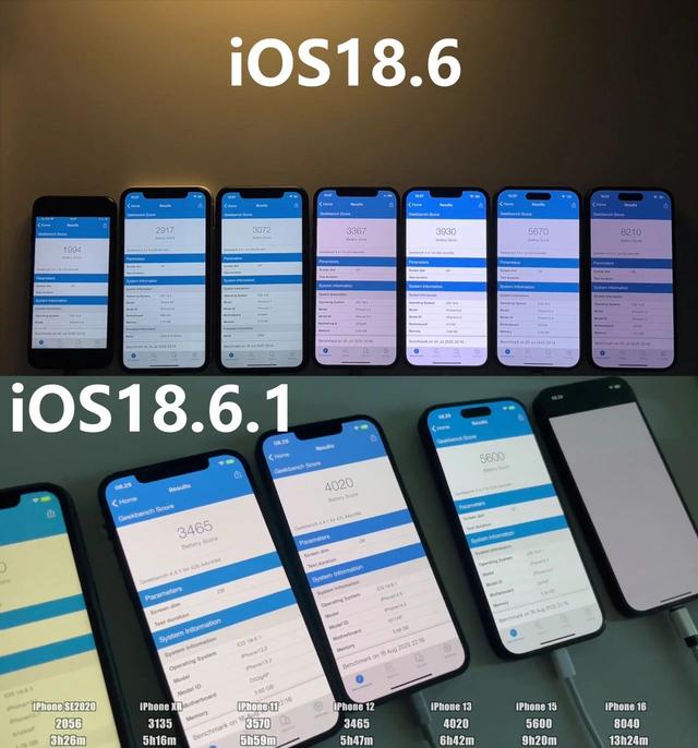 升级还是观望？iOS 18.6.1续航测试出炉，这些机型还是别折腾了
