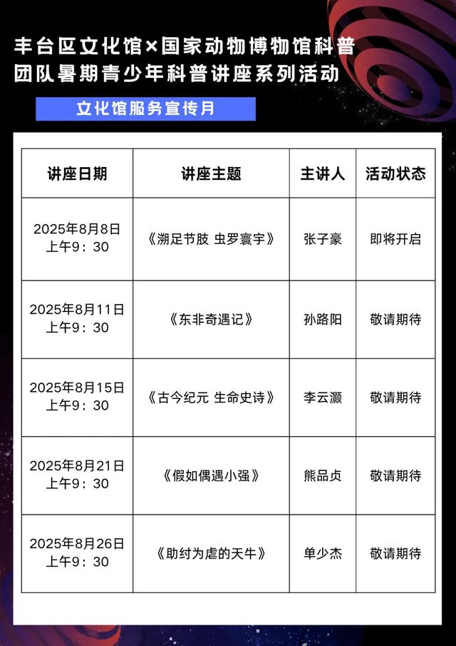 丰台区文化馆×国家动物博物馆科普团队 暑期青少年科普讲座 五场动物王国探秘之旅免费开启！