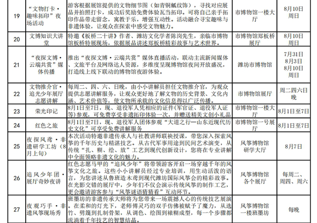 夜场开放！凭身份证免费入场