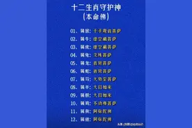十二生肖守护神，对照一下，你是什么生肖？图片
