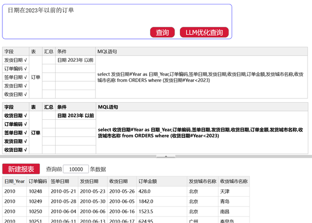 领域知识的完美容器——智能 BI 如何实现精准的 AI 式数据查询