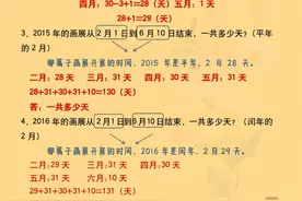 三年级下册《年月日》章节没掌握的看过来图片