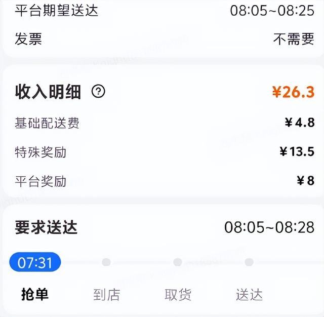 外卖大战不停，商家流血不止