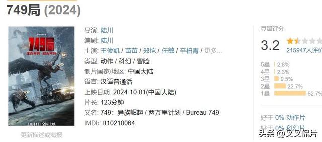 给周杰伦所有电影排个名，《刺陵》垫底，《头文字D》仅排第2