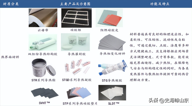 掐准液冷命脉，代氟制冷剂全国第一
