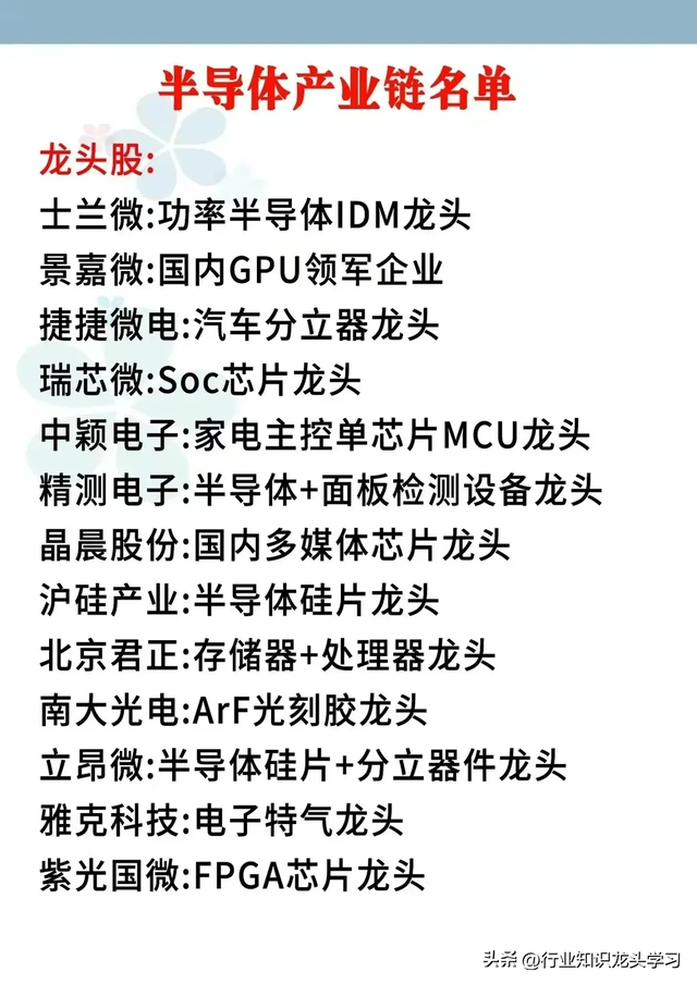 值得珍藏：算力硬件+PCB+半导体产业链+机器人+AI+激光雷达等
