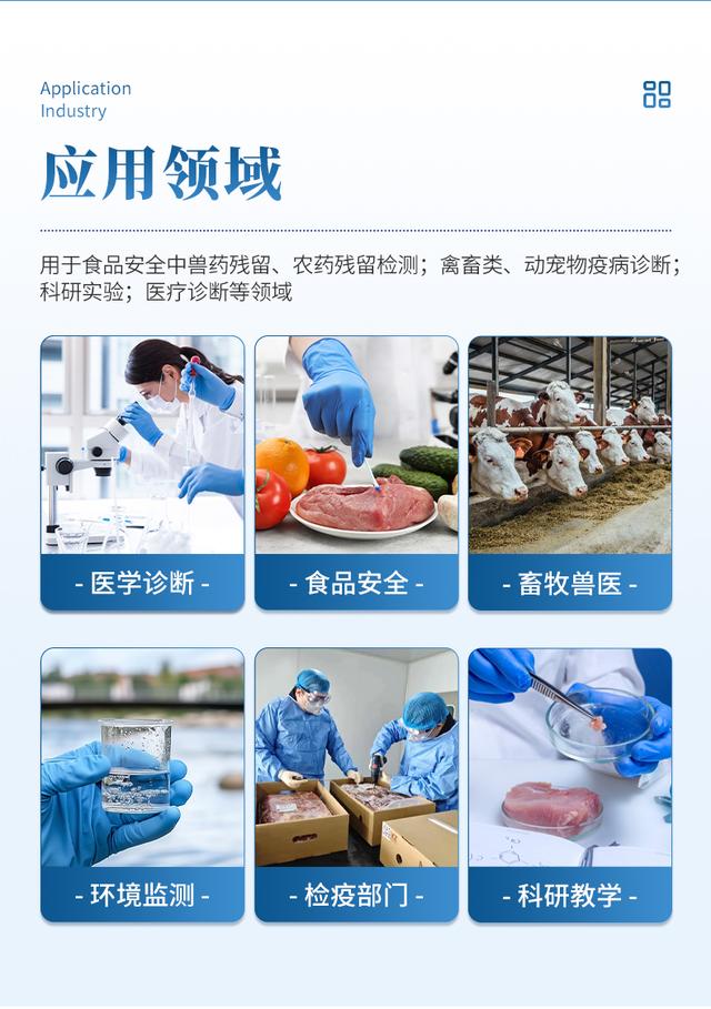 手持式金标读数仪的技术创新与应用前景分析