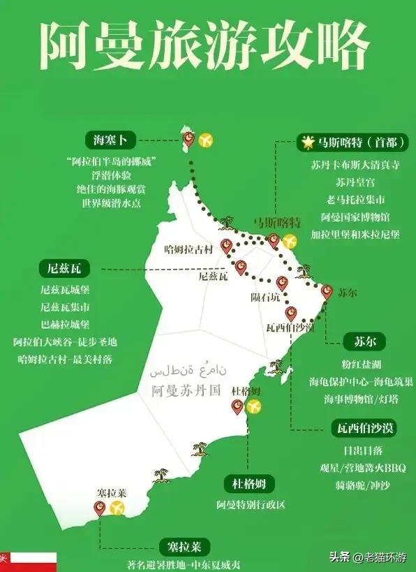 9-10月最适合穷游的5个免签国！人均3000也能玩得开心