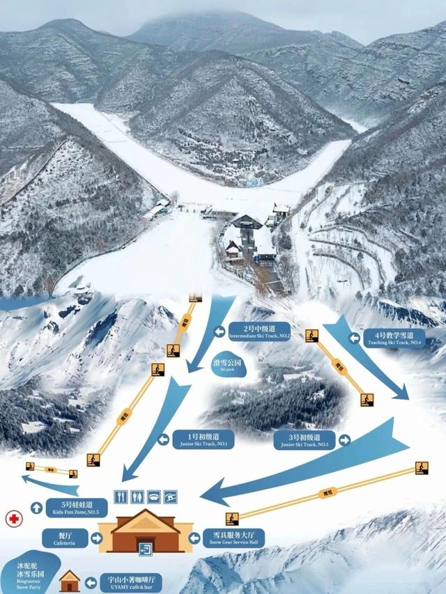 冬日必追！颐和园“奇观”上线！雪场开业有免费！