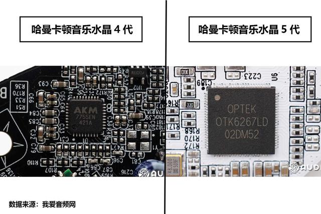 拆解对比：哈曼卡顿音乐水晶4代和音乐水晶5代