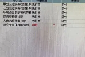 12岁男孩，肺炎支原体肺炎后还一直咳嗽，，是肺炎治疗没彻底吗？图片