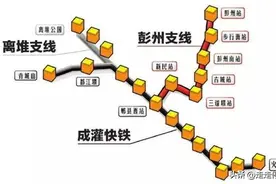 四川成都的第一条高铁：成灌高铁（成灌快铁），如今怎么样了呢？图片