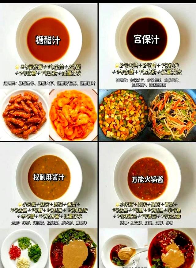 多种美味的酱料做法，收藏起来！有一天能用到呢