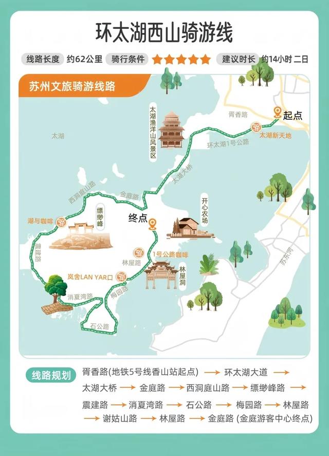 在吴中，一“骑”出发！