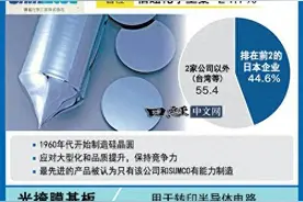 日媒调查：日企主导光刻胶市场，垄断光掩膜份额图片