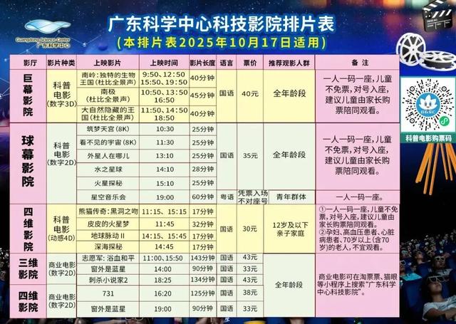 科普嘉年华怎么玩？震撼大片+球幕星空音乐会不容错过！