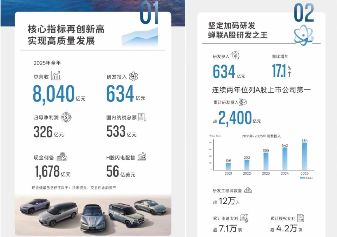 比亚迪销量下滑原因_比亚迪_比亚迪股价波动